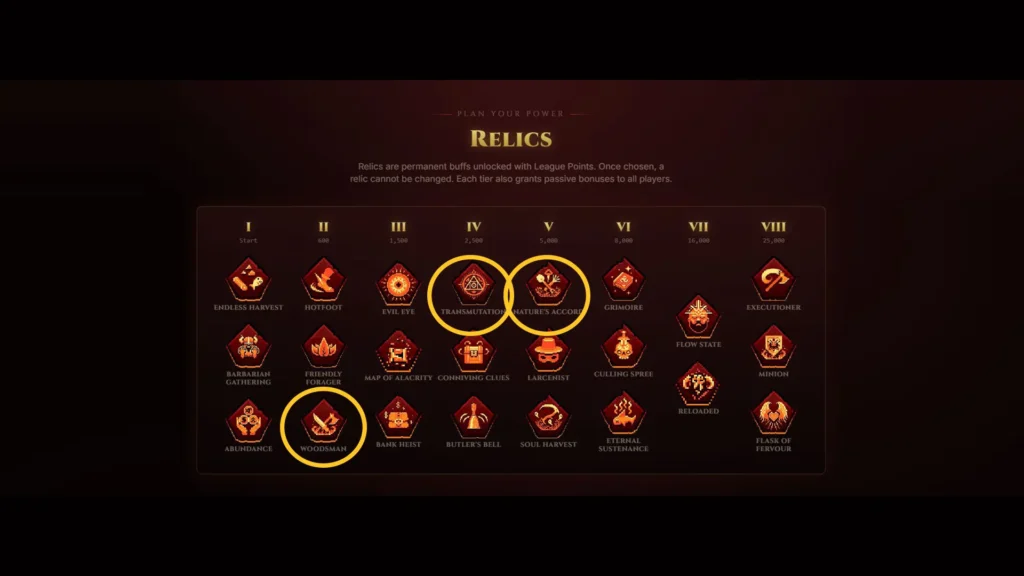 Best Relics for Farming in OSRS Leagues 6