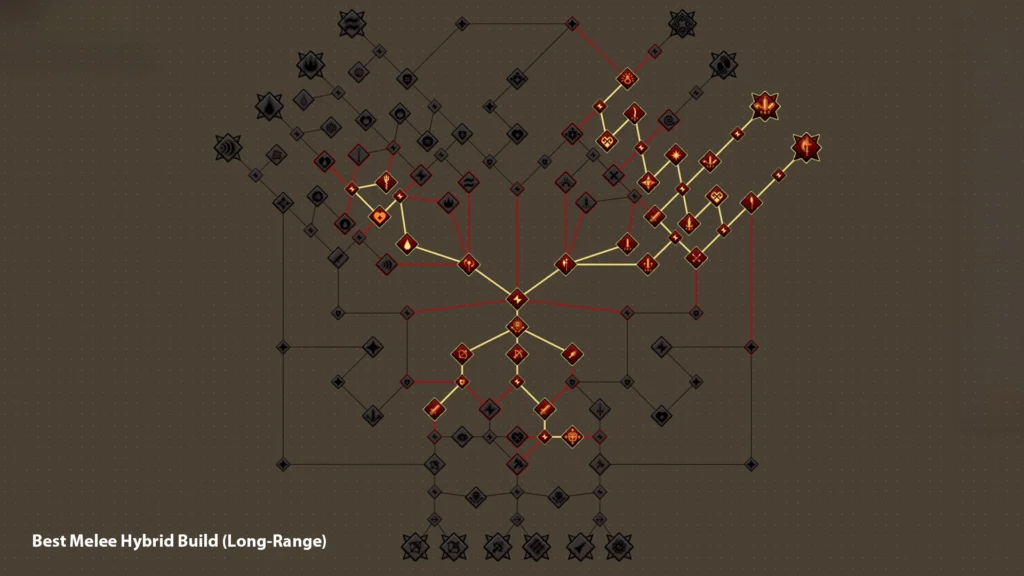OSRS Leagues 6 Best Melee Hybrid Build (Long Range)