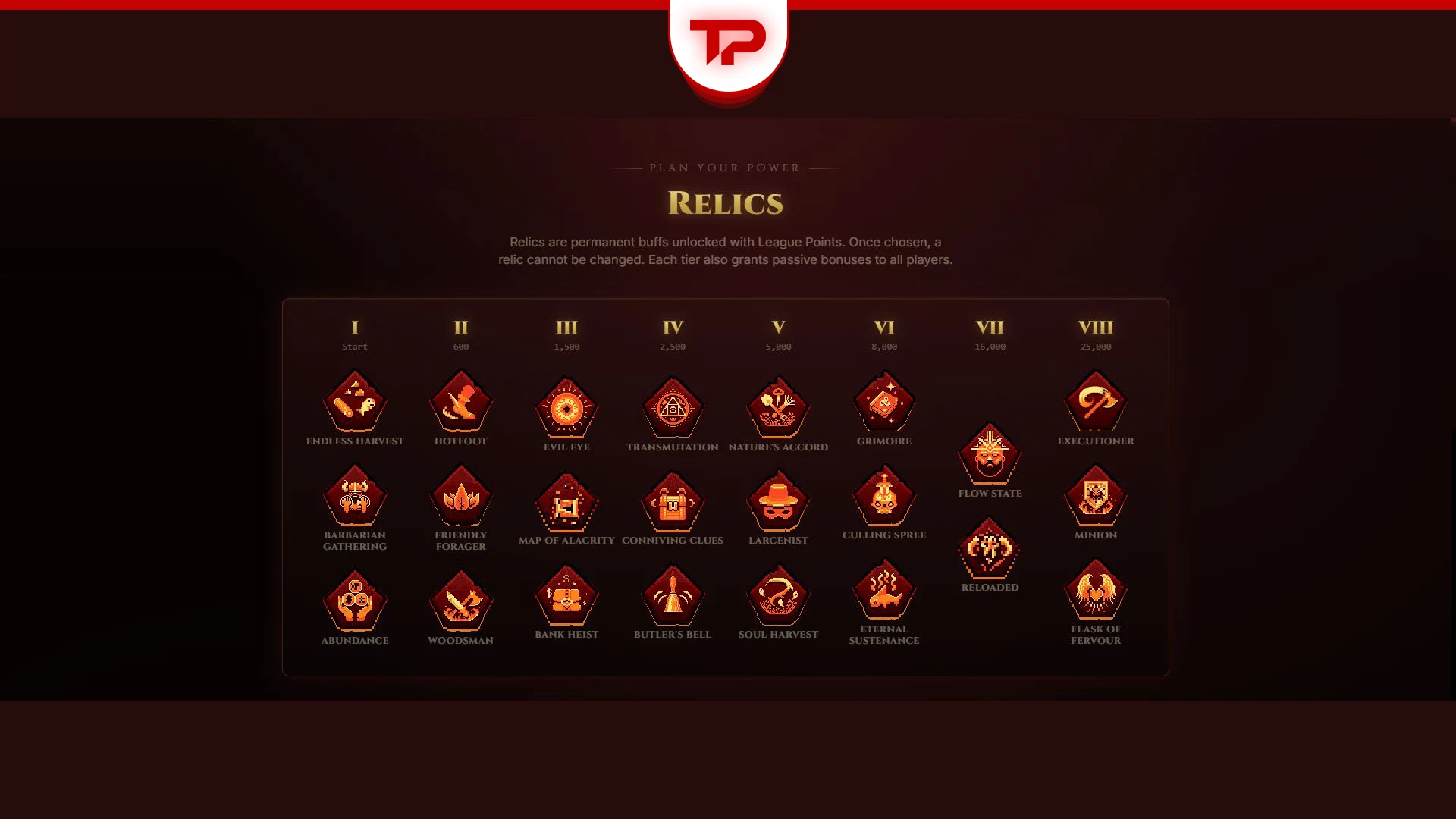 OSRS Leagues 6 Relics
