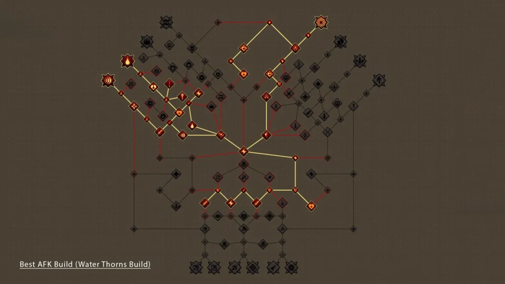 osrs leagues 6 water thorns build