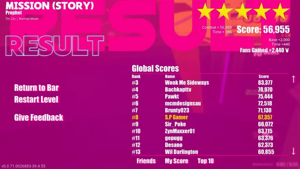 Dead as Disco Get 5 Stars on Prophet Stage