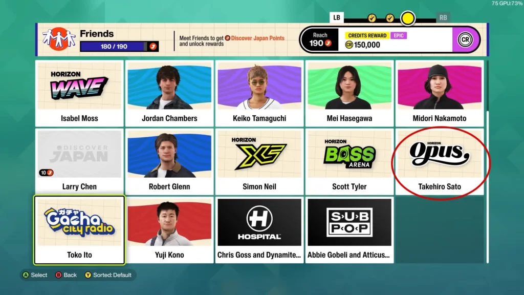 Who Is Takehiro Sato in Forza Horizon 6