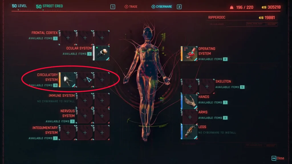 Whole system of Cyberware in Cyberpunk 2077