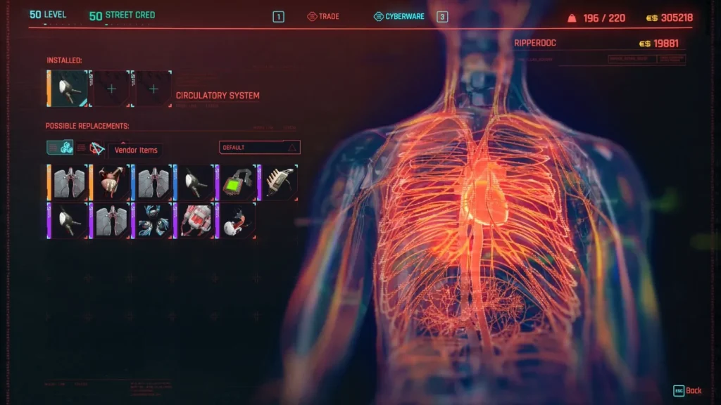 Different Implants of Circulatory System.